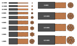 Wire-diagram | B&B Electrical